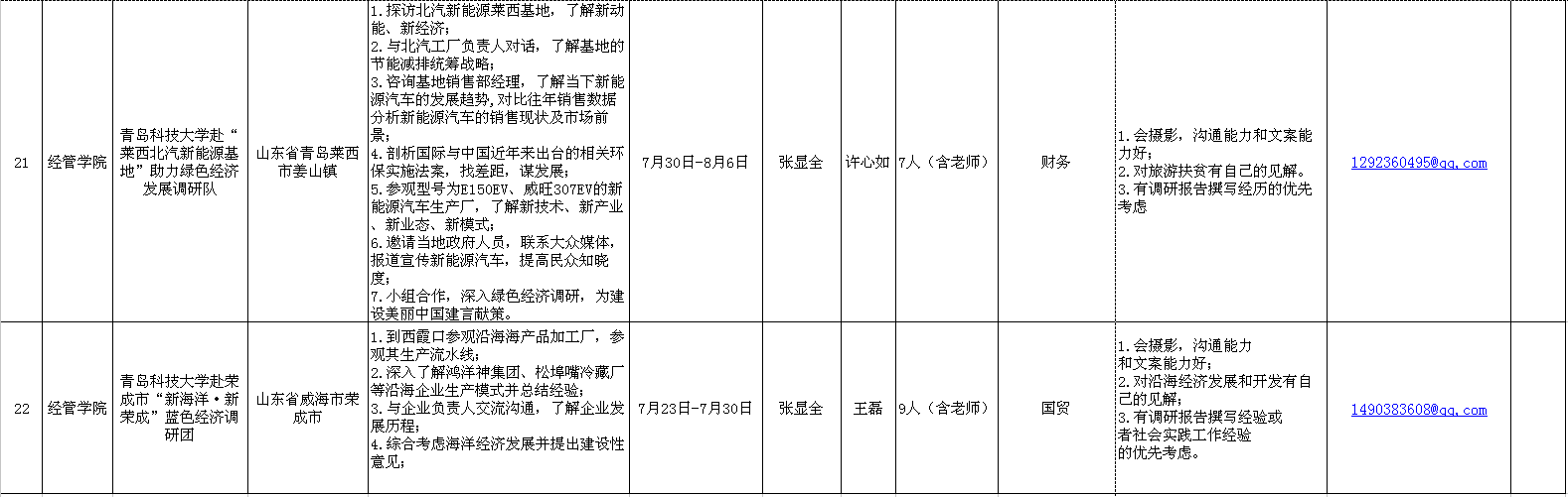 德州扑克俱乐部