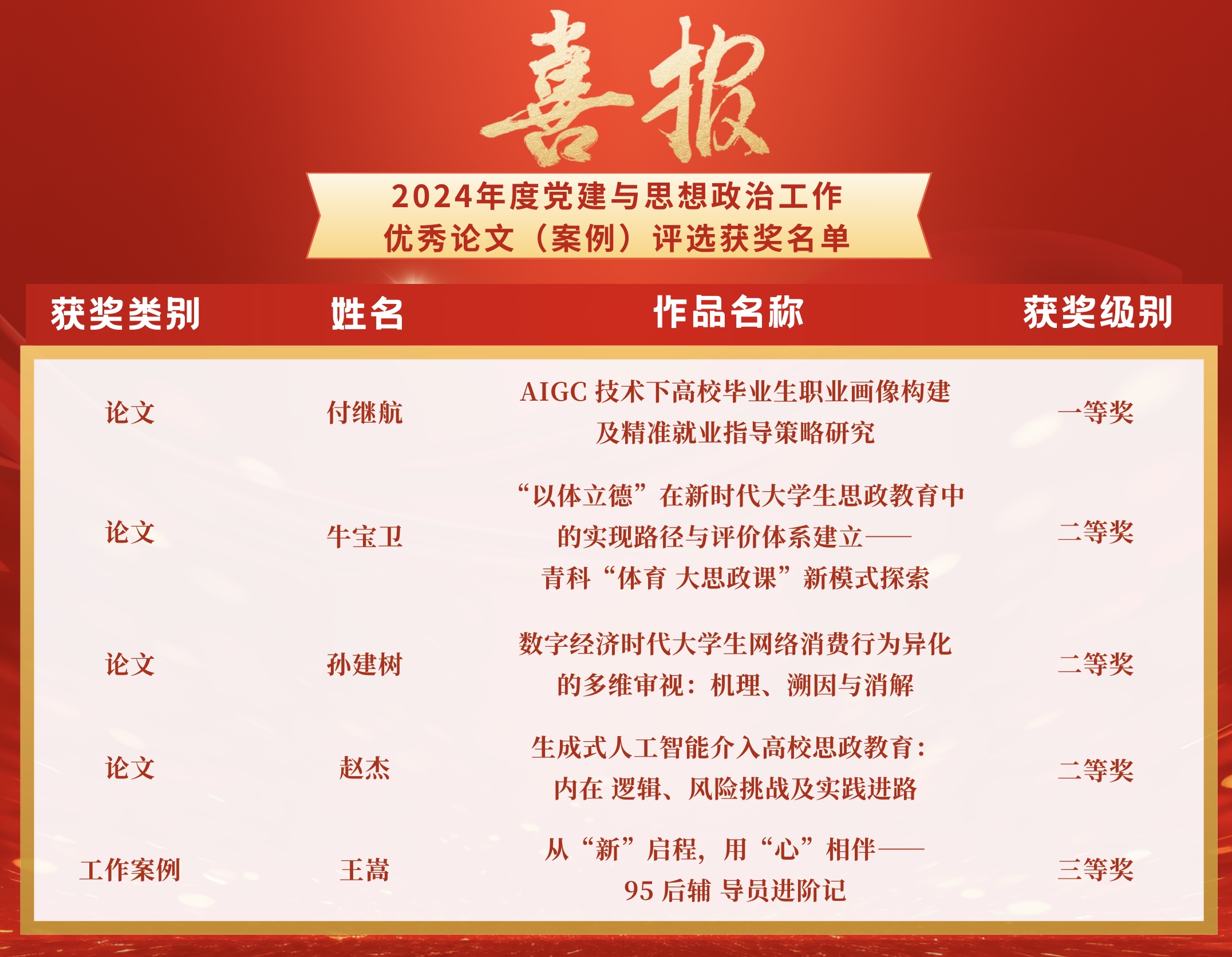 德州扑克俱乐部